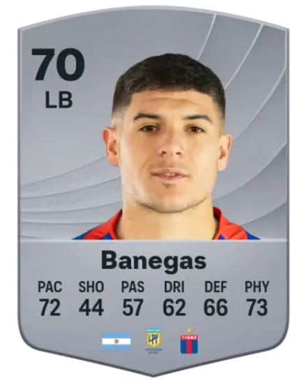 Nahuel Banegas