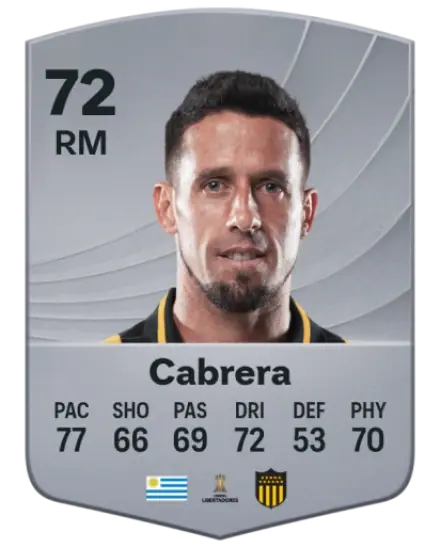 Javier Cabrera