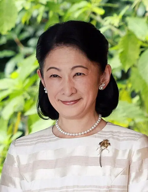 Kiko Kawashima